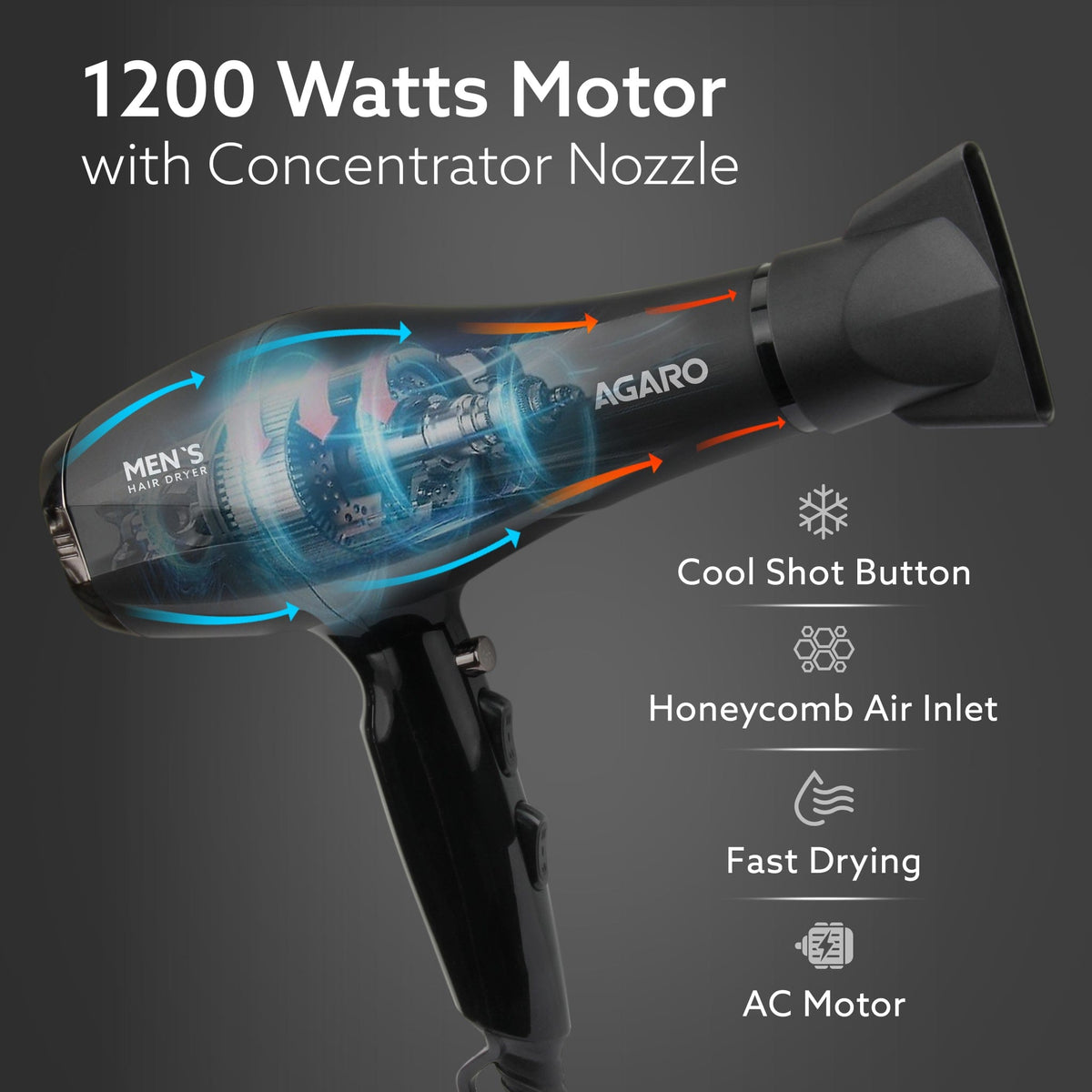 2000W AC Professional Hair Dryer with Comb, Concentrator & Diffuser Nozzles, Hot & Cold Air, 2 Speed & 3 Temperature Settings with Cool Shot, 16A Socket, Hair Dryer & Blower for Men, Black