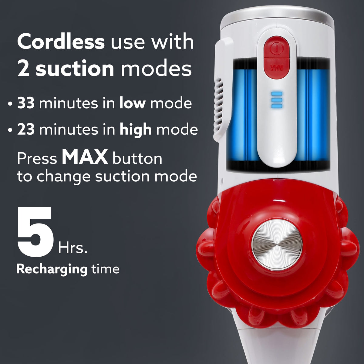 Regency Cordless Stick Vacuum Cleaner