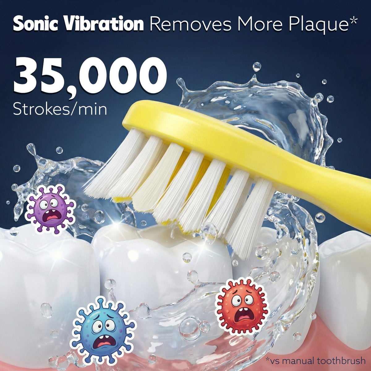 Rex V2.0 Sonic Kids Electric Toothbrush