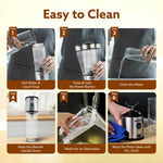 Galaxy Portable Blender, For Smoothie And Juices, Portable Hand Blender For Kitchen, USB Rechargeable Fruit Juicer Machine, 6 Sharp SS Blade, 450ml BPA Free Food Grade Jar