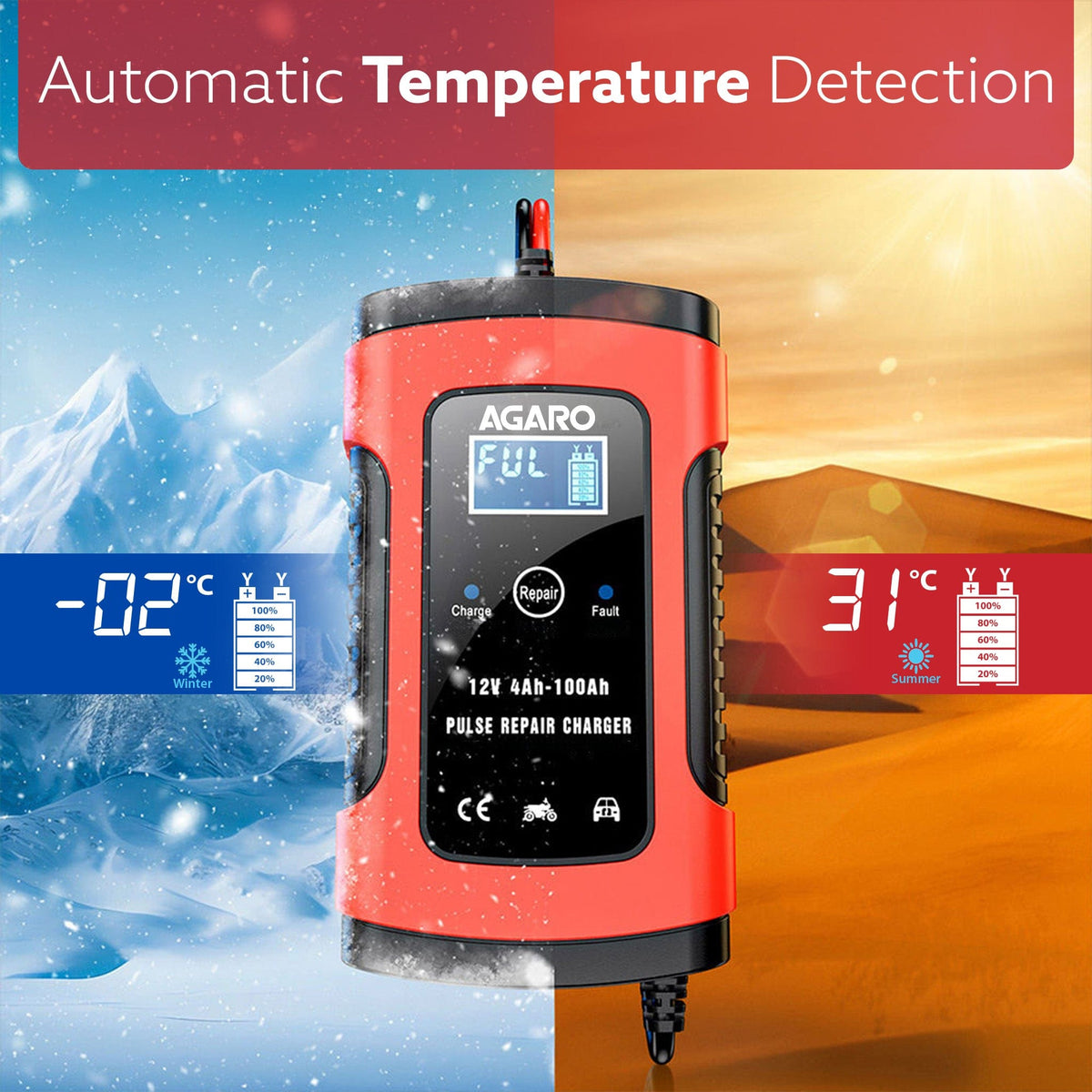 Car Battery Charger, 12V, 5A, Fully Automatic, Smart Car & Bike Battery Charger & Maintainer, Pulse Repair, LCD Display, Temperature Control, for AGM, Gel, Calcium & Wet Lead-Acid Batteries