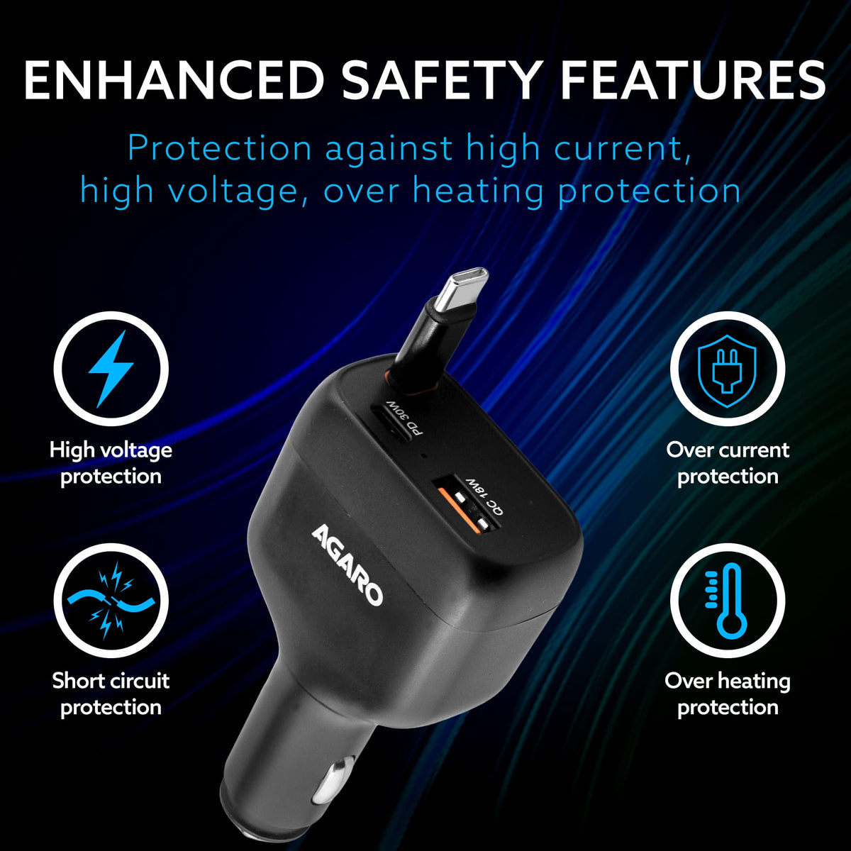 Turbo 84W 3 in1 Car Charger with 86 cm Retractable Cable (30W Type-C PD) & Dual Port (18W USB-A & 30W Type-C) for Android, iPhone, iPad, Earbuds, Tablet, Power Bank & USB-powered devices (Black)