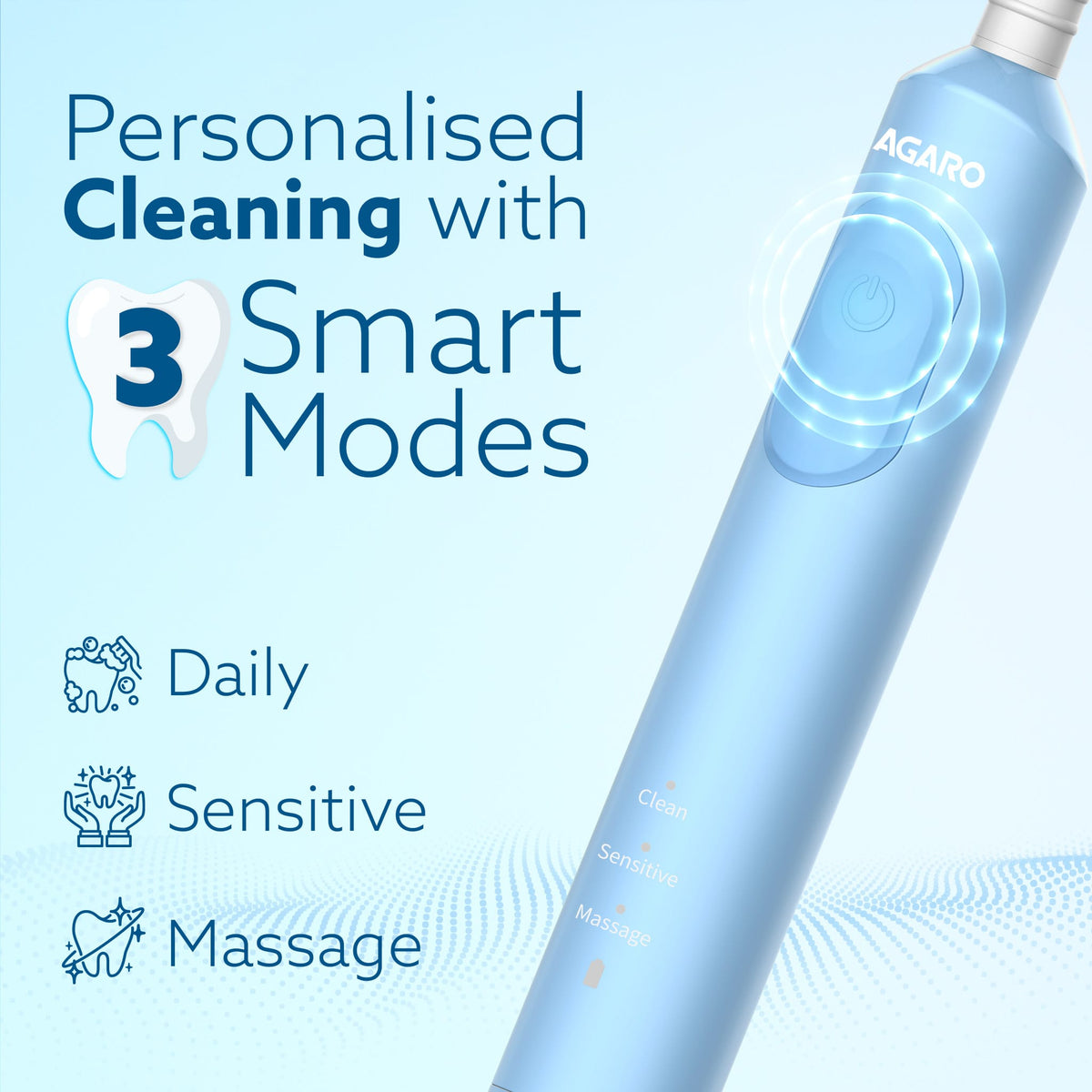 Cosmic Plus Oscillating Electric Toothbrush for Adults with Oscillating Technology