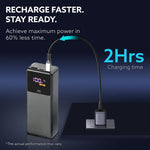 Impulse Power Bank 20000 mAh 100W 3-in-1 Power Bank with 100W PD & 33W QC Output, Fast Charge up to 3 Devices simultaneously, Compatible with Laptop, Mobile, Tablet, iPad, Smartwatch, Earbuds
