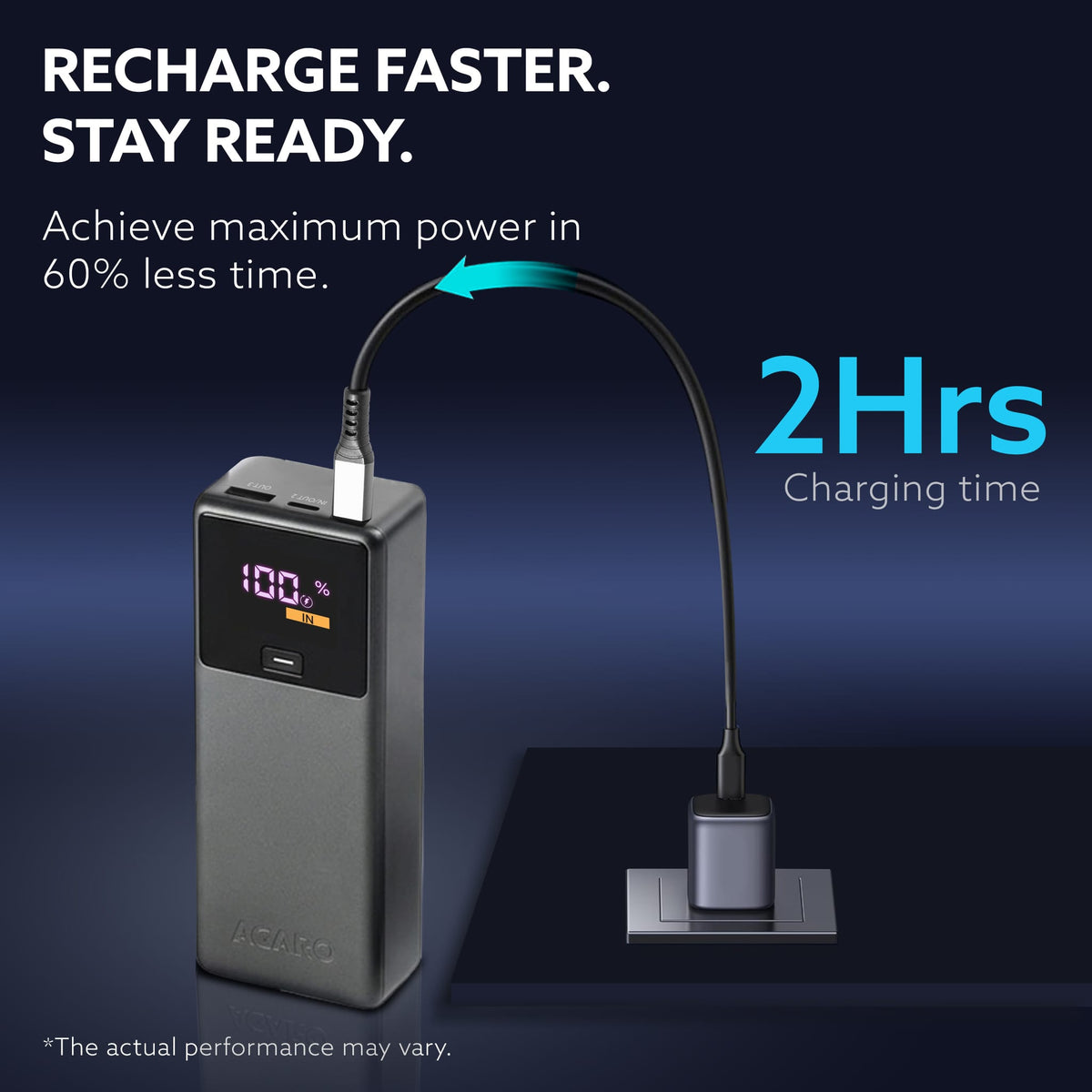Impulse Power Bank 20000 mAh 100W 3-in-1 Power Bank with 100W PD & 33W QC Output, Fast Charge up to 3 Devices simultaneously, Compatible with Laptop, Mobile, Tablet, iPad, Smartwatch, Earbuds
