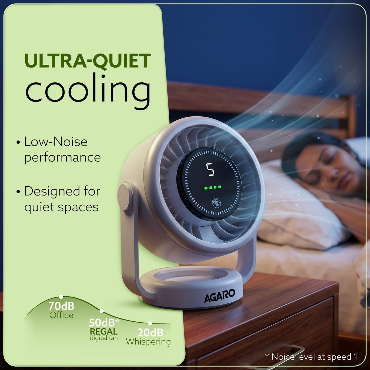 Regal Rechargeable Digital Desk Fan, 6 Inch, 3600mAh Battery, 5 Speeds, Type-C Charging, LED Display, Brushless Motor, Low Noise Operation, Personal Mini Table Fan for Home Office Bedroom Travel