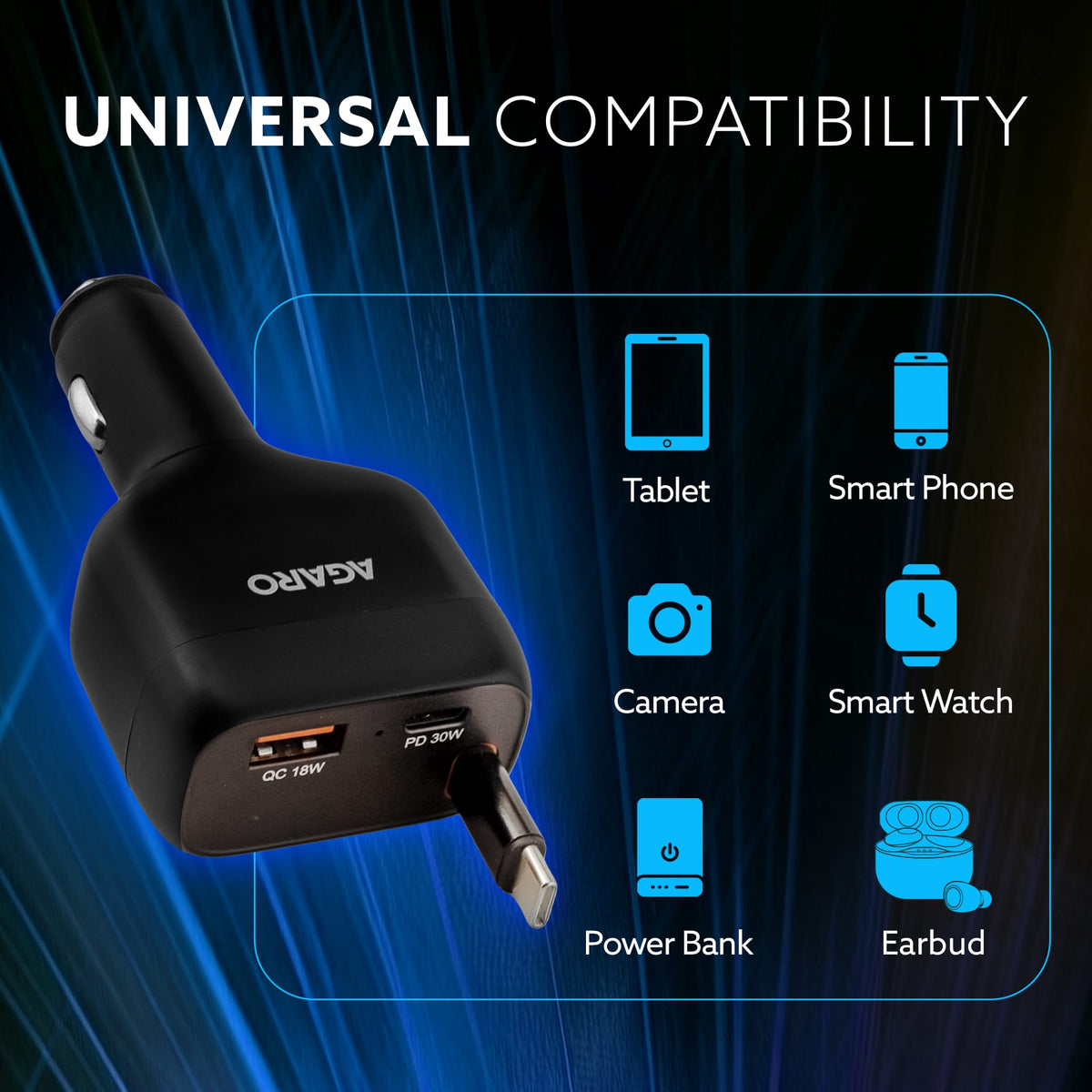 Turbo 84W 3 in1 Car Charger with 86 cm Retractable Cable (30W Type-C PD) & Dual Port (18W USB-A & 30W Type-C) for Android, iPhone, iPad, Earbuds, Tablet, Power Bank & USB-powered devices (Black)