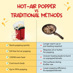 Delite Electric Popcorn Maker, 1200W