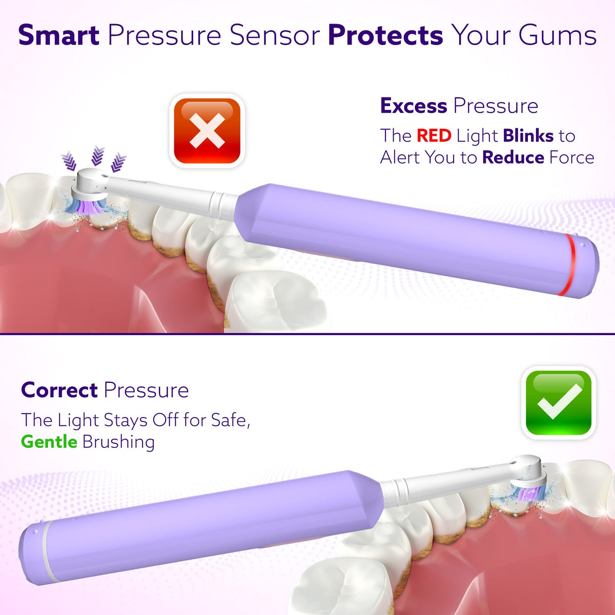 Cosmic Ultra Oscillating Electric Toothbrush with Oscillating Technology