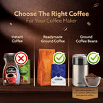 Imperial Espresso Coffee Maker, Coffee Machine, 15 Bars, With Foaming Milk, Frother Wand for Espresso, Cappuccino, Latte and Mocha, Steam Espresso Maker For Home, Adjustable Milk Frothing and Double Temperature Control System, Stainless Steel, 1100W