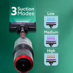 Supreme Cordless Stick Vacuum Cleaner,2In1 Handheld&Stick,400W Motor,25 Kpa Suction Power,3 Adjustable Suction Modes,Adjustable Head,Bagless Dry Vacumming,Red|Hepa Filter,0.5 Litre,1 Count