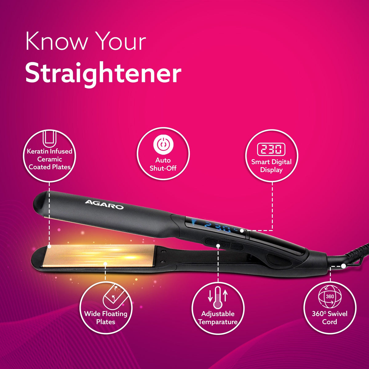 Elite Hair Straightener, Wide/Broad Plate, Keratin Infused Ceramic Coated Plate, For Long/Medium Hair
