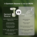 Regency Handheld Garment Steamer, Wrinkle Remover, Iron, Fast Heat, Ceramic Steam Nozzle, 1200W, 250 ML Water Tank, Detachable Fabric Brush
