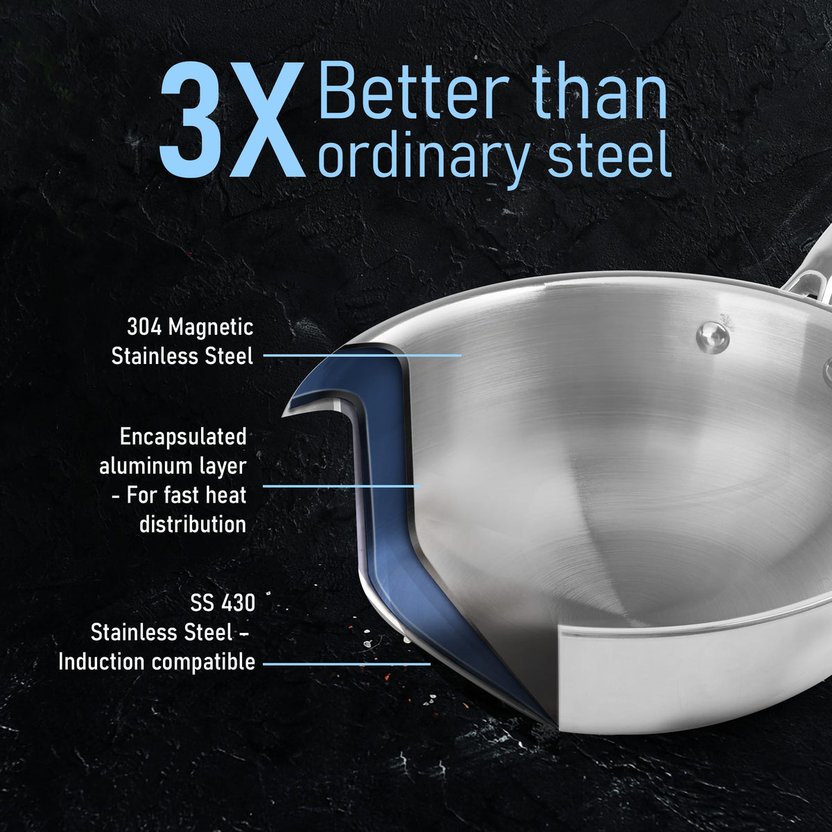 Stainless Steel Regency Triply Wok 26CM, 3.0L