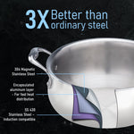 Regency Triply Stainless Steel Saucepot 3.5 Liter with Glass Lid, 2.5 mm Thick Body, Induction & Gas Compatible, Rivetted Handle