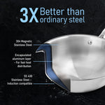 Stainless Steel Regency Triply Wok 20CM, 1.5L