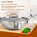 Regency Tri-Ply Steel Kadai, 2.25L Capacity, 24 cm Diameter, Stainless Steel, Riveted  Handle, Food Safe, Gas Oven and Induction Oven Compatible, Cooking, Frying, Serving, Silver