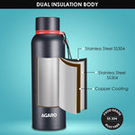 Elegant Vacuum Flask 700ml Gun Black