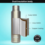 Regal Vacuum Flask 750ml