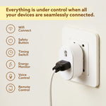 Regency 16A Wi-Fi Smart Plug with Energy Monitoring & App Control, Voice Control for Geyser, AC & Heavy Appliances, Timer & Scheduling, Compatible with Alexa & Google Assistant – White