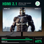HDMI Cable 2 Meters, Premium High Speed 2.1