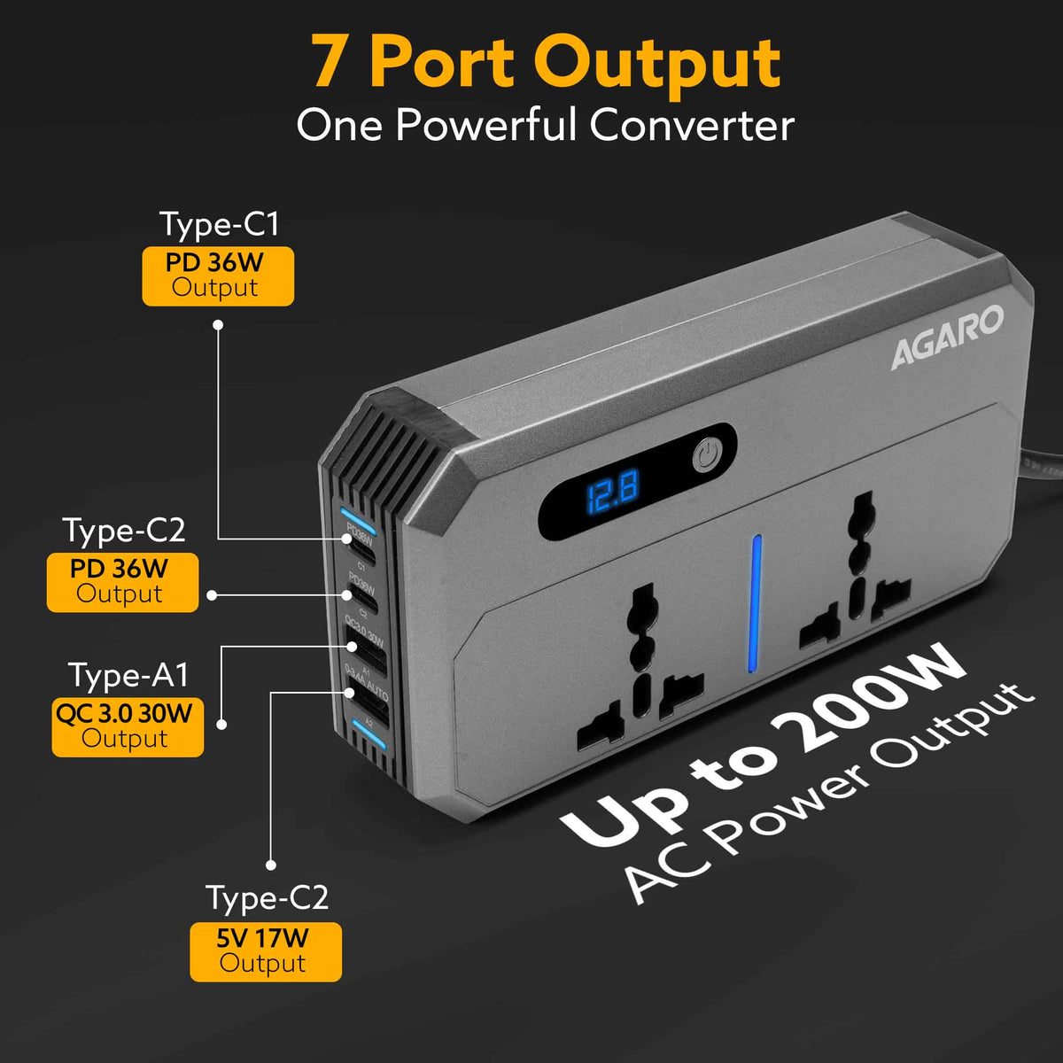 Elite 200W Car Power Inverter, 7-in-1 Converter with PD36W Type-C, QC3.0 30W USB-A, 2 AC Outlets, Car Outlet, Master Switch & LCD Display for Laptops & Phones
