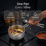 Regency 13 cm Triply Stainless Steel Tadka Pan, 350ml