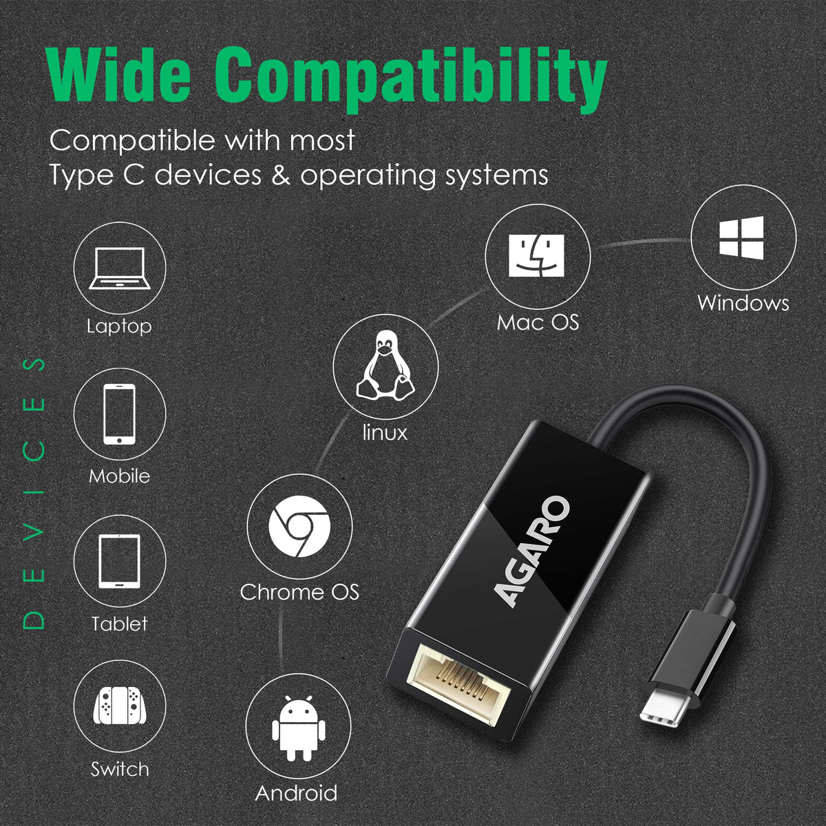 USB C to Ethernet Adapter, 4-in-1 RJ45 to USB C Thunderbolt 3/Type-C Gigabit Ethernet LAN Network Adapter