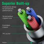 3.5 mm 1/8 TRS to Dual 6.35 mm 1/4 TS Mono Breakout Cable Y Spitter Stereo Cord Adapter Compatible, 2 meters, grey