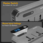 Elite 200W Car Power Inverter, 7-in-1 Converter with PD36W Type-C, QC3.0 30W USB-A, 2 AC Outlets, Car Outlet, Master Switch & LCD Display for Laptops & Phones