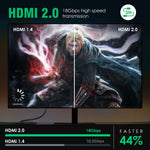AGARO HDMI to HDMI Cable 3 Meters, HDMI 2.0, Premium High Speed, 18Gbps 4K@60Hz Support HDR, 3D, ARC, HDCP 2.2, Cotton Braided HDMI Cord for PS5/PS4/Xbox/Apple TV/Projector