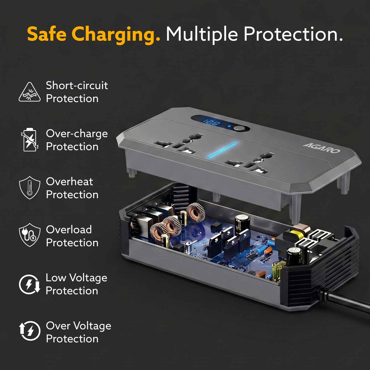Elite 200W Car Power Inverter, 7-in-1 Converter with PD36W Type-C, QC3.0 30W USB-A, 2 AC Outlets, Car Outlet, Master Switch & LCD Display for Laptops & Phones