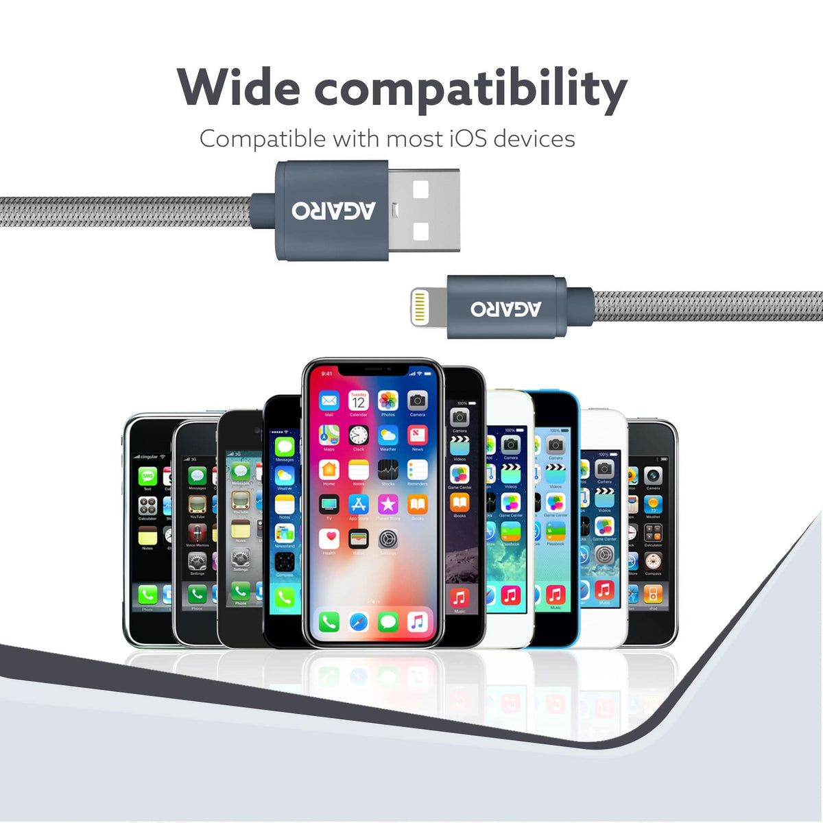 USB A to Lightning Braided Sync & Charge Cable For iPhone, iPad and iPod, Fast Charging Lightning Cable, 3.2 Feet (1M), Grey