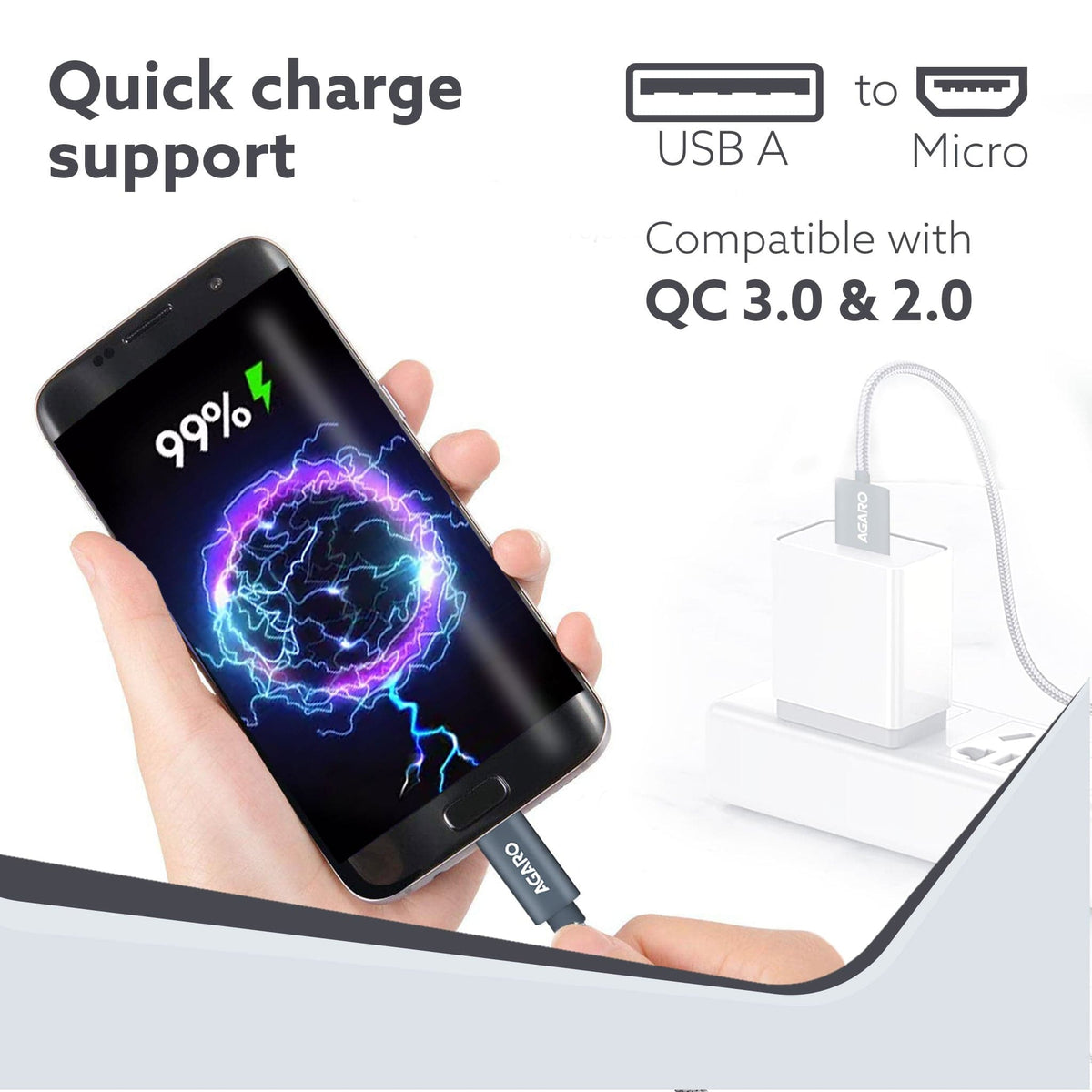 Micro Usb Charging & Data Tough Nylon Braided Cable For Android Smartphones 1.0 Meters, Grey, 1M