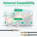 3.5 mm 1/8 TRS to Dual 6.35 mm 1/4 TS Mono Breakout Cable Y Spitter Stereo Cord Adapter Compatible, 2 meters, grey