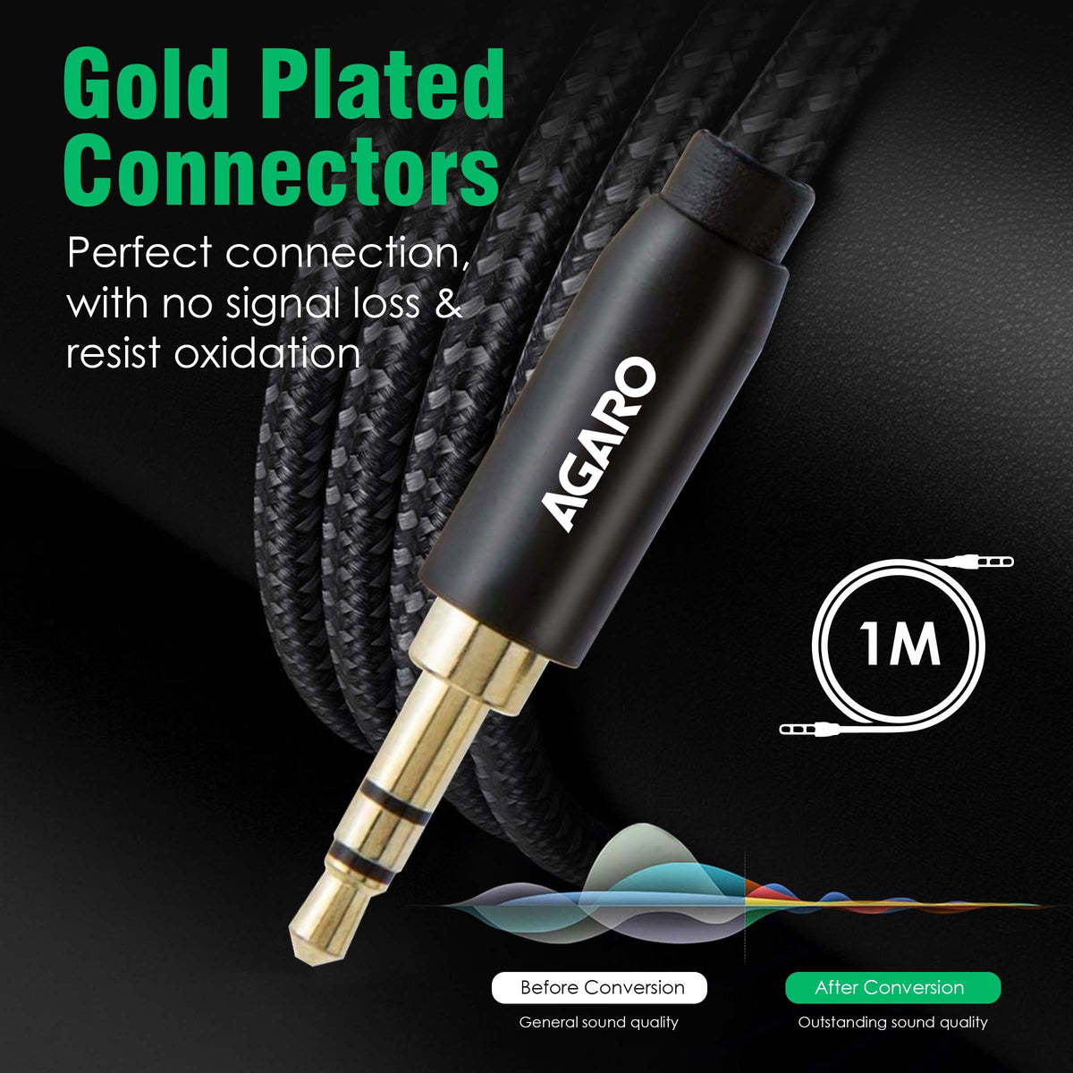 3.5mm Audio Cable Nylon Braided 24K Gold Plated Aux Cord Male to Male Stereo Hi-Fi Sound for Headphone, Car, Home Stereos, Speakers & More 1M/ 100CM/ 3.2 Ft, Silver & Black