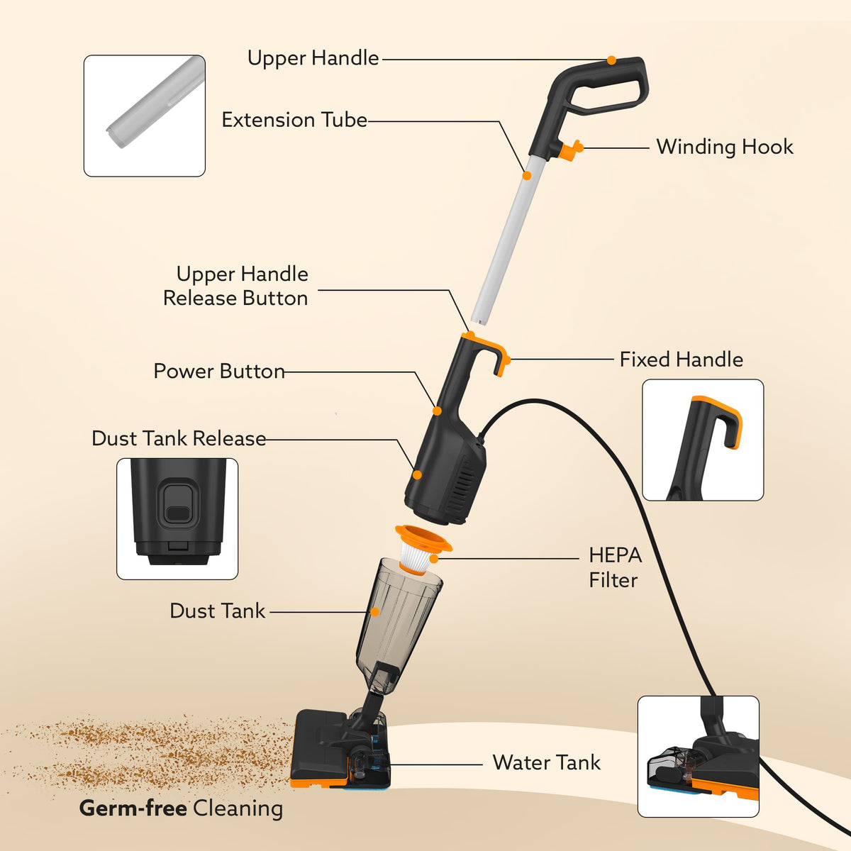Aspira Stick Vacuum Cleaner for Home, 3-in-1 Vacuum & Mop, 600W Motor, 18kPa Suction